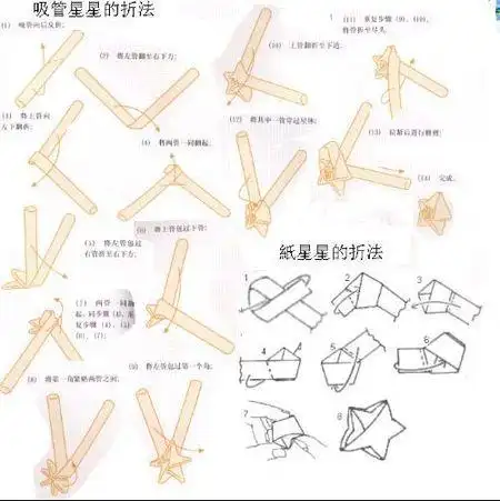 (x4-4x2 1)(x4 3x2 1) 10x4纸庖蚴 0回答 如果656565哪怕65