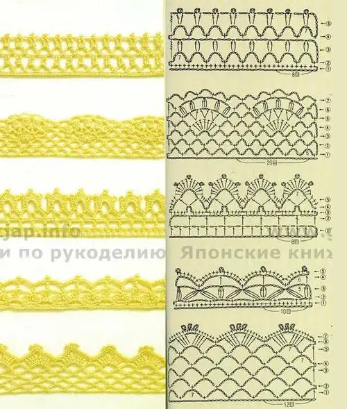 百余款经典好看钩针花边图案款款有图解助力你的编织