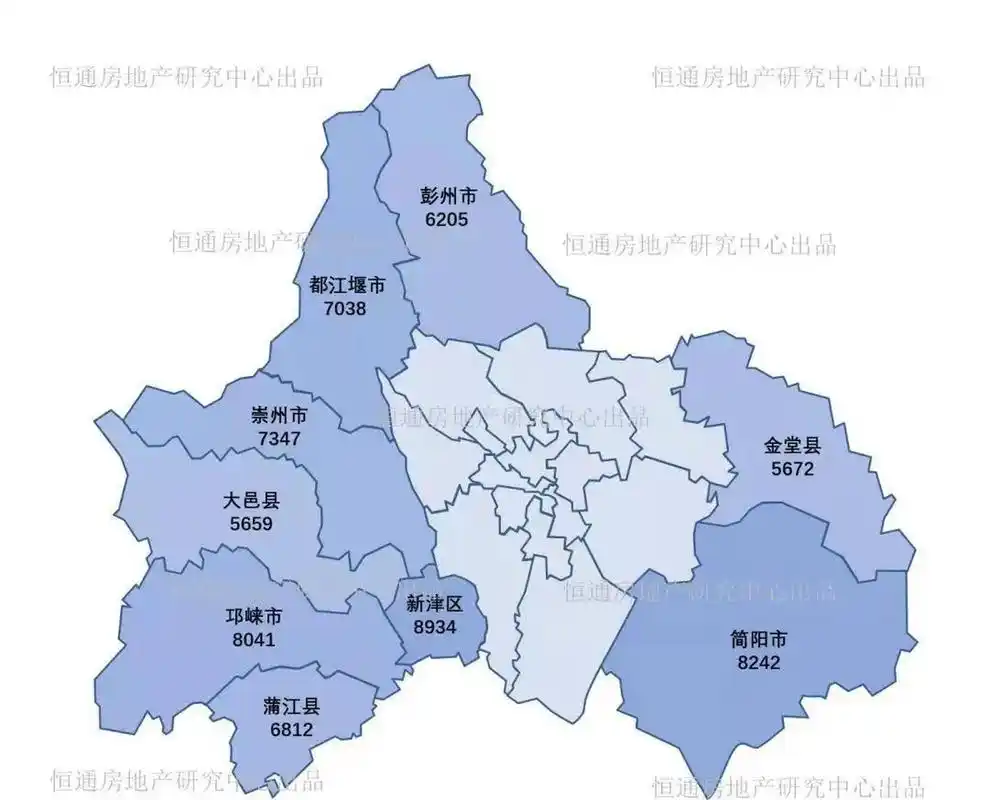 弱弱地问一句:新津在成都,到底属于几圈层?