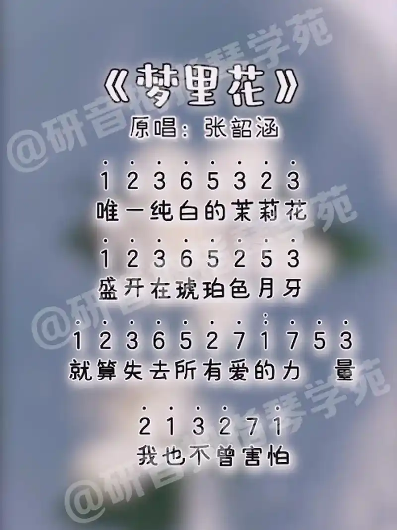 卡林巴拇指琴简谱分享合集.#图文扶持计划入口 《梦里花》《答 - 抖音