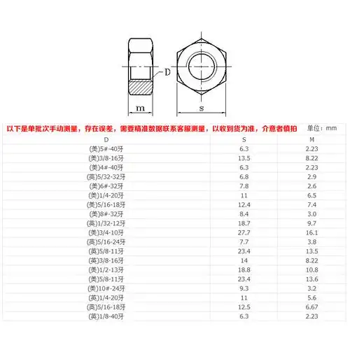 3/16 1/4 5/16 3/8六角螺母螺帽201不锈钢英制美标工厂直销螺丝帽