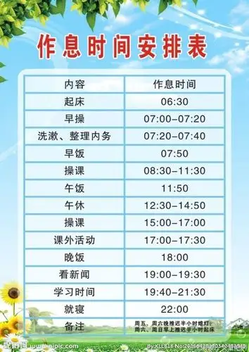 每个人的生物钟不同所以要合理安排时间进行作息