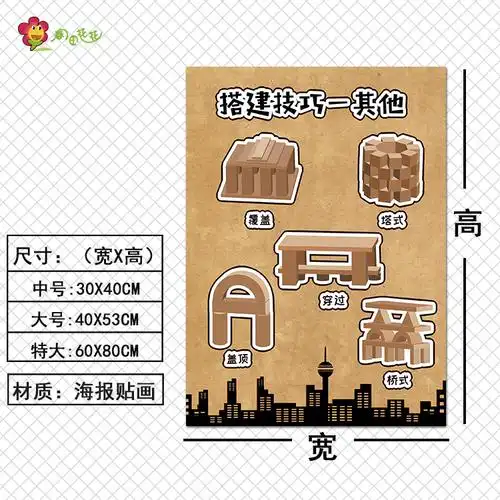 幼儿园建构区环创主题布置积木搭建技巧连接平铺墙贴