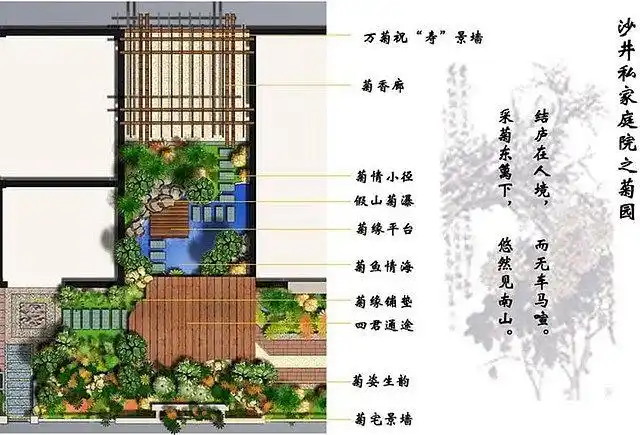 别墅庭院平面图