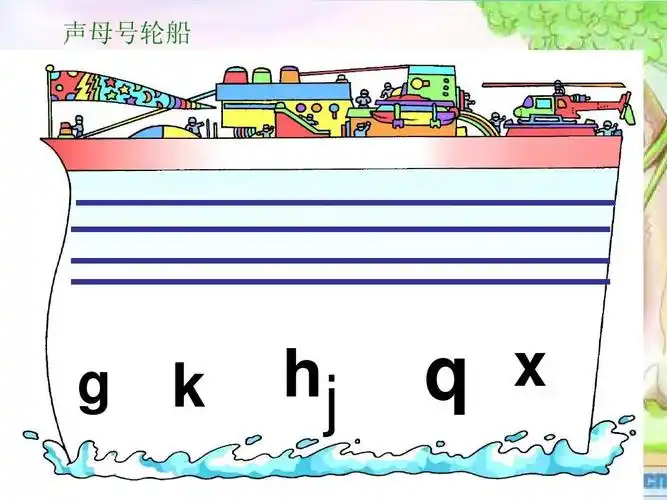 汉语拼音7 z c sppt