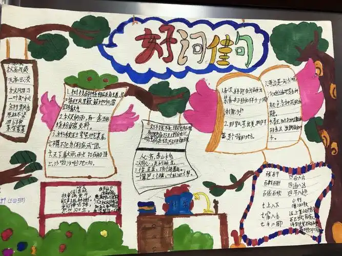 三三班好词佳句小报