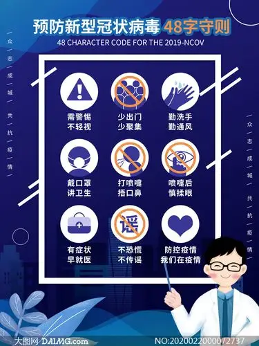 预防新型冠状病毒48字守则海报psd素材