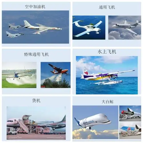 【星海为明】全蒙一班家长课堂——有关飞机的一些知识