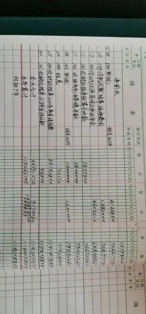 请问银行存款总账和明细账的本年累计数不一致但余额是对的不知怎么办