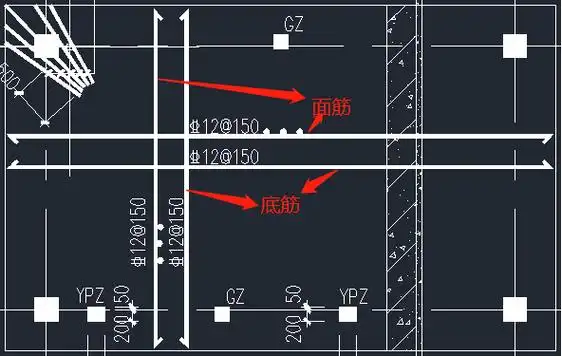 如何区分底筋跟面筋