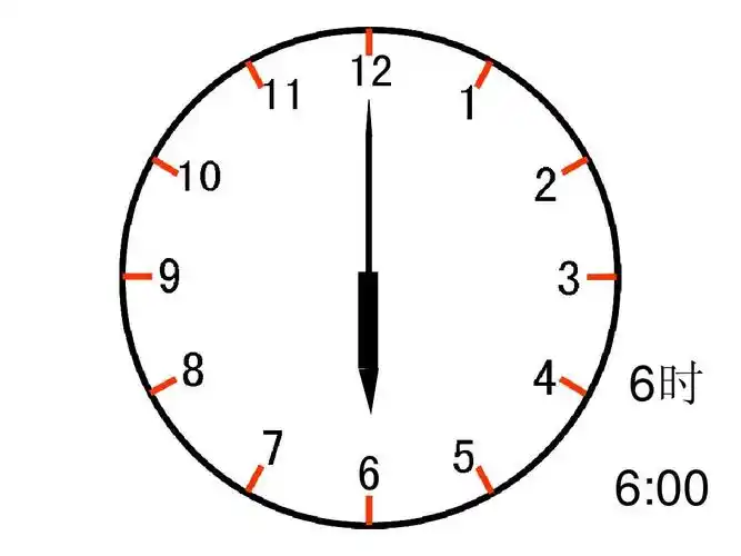 人教版一年级数学认识时间ppt课件