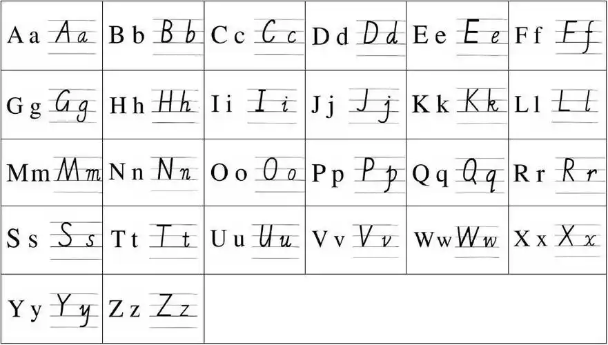 26个英文字母字体