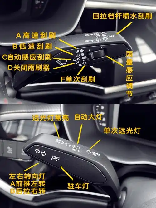 奥迪q3按键解析超硬核笔记赶快收藏