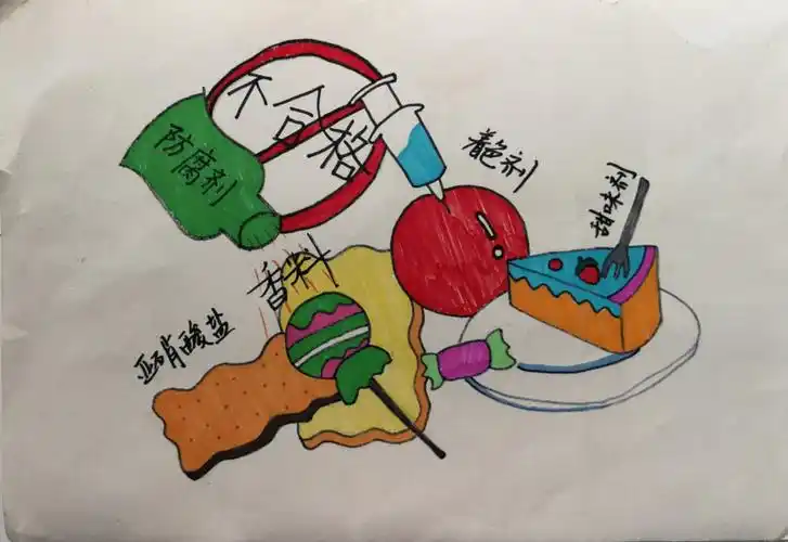 生活 重庆市第11届我心中的质量少儿绘画——涪陵区参赛作品 写美篇