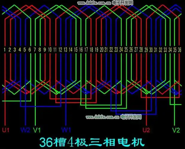 36槽4极电机的接线图展开图