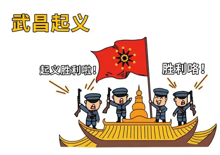 作为辛亥革命的开端,武昌起义的前因后果你真的清楚吗?