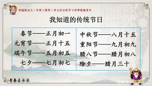 部编版三年级综合性学习"中华传统节日"学习指导