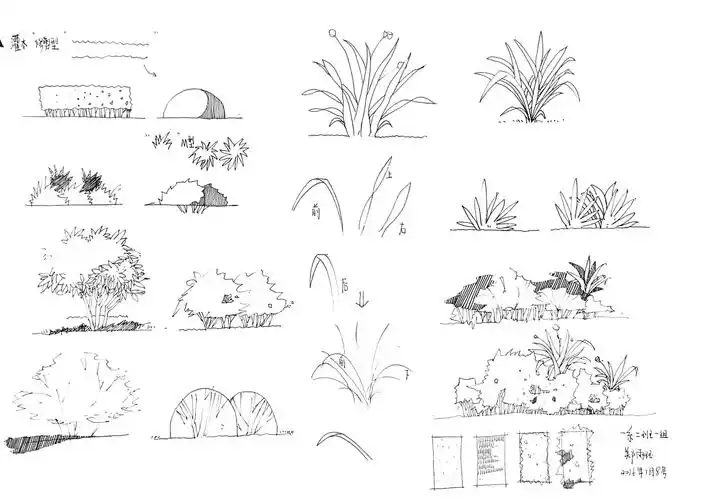 收藏 这是第一次画草图时候  那时候手绘自己都没信心 不敢下笔 图上