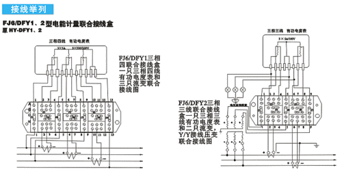 三相四线电能计量联合接线盒图片