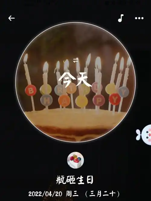 没几个人记住我的生日,那就买些东西给自己庆祝一下