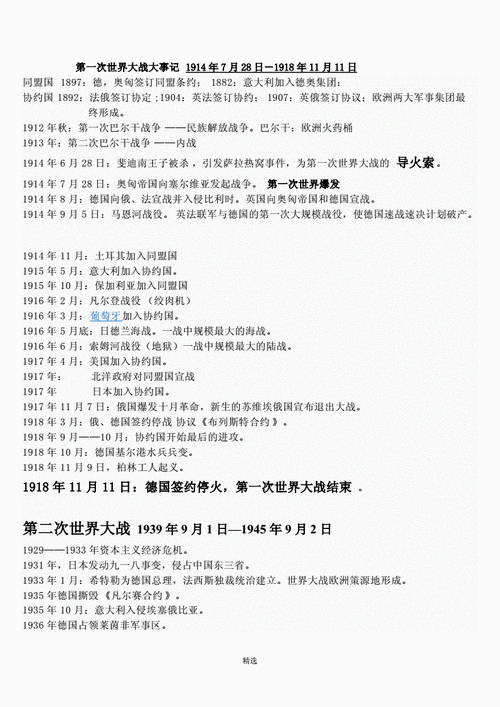 一战和二战的各重大事件时间表doc3页