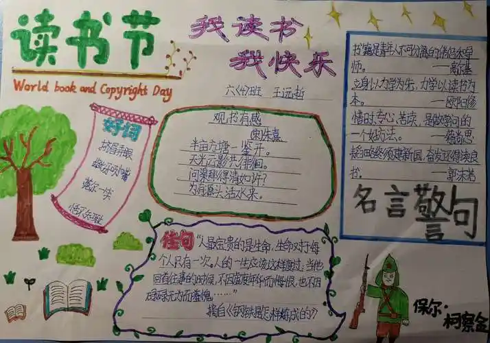 六(4)班,第四小队读书手抄报展示