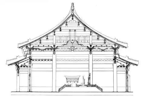 太和殿的内部设施简笔画
