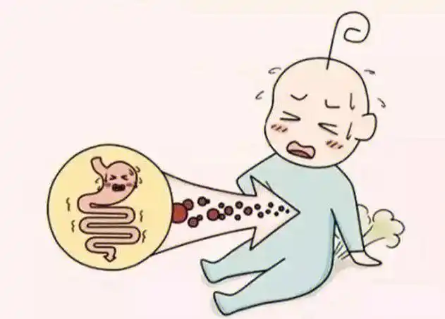 孩子肚子胀鼓鼓究竟是青蛙肚还是胀气