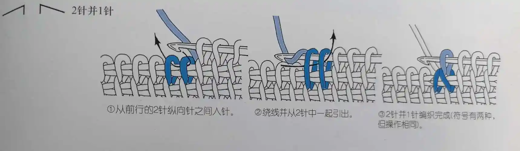 【阿富汗针法】阿富汗钩针方块套头毛衣