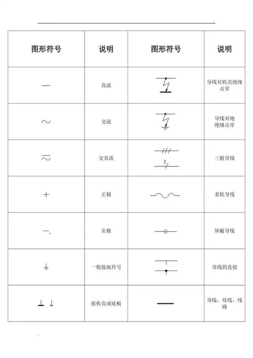 常用电工设备图形符号