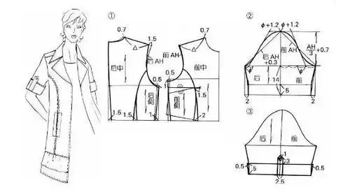 8款经典女士短袖t恤的制版方法