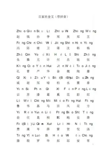 百家姓带拼音打印版.pdf 7页