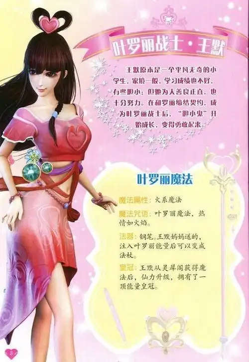 叶罗丽|为什么公布的"王默官图",动作表情都那么"做作"