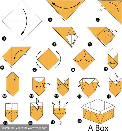 步骤说明如何折纸盒子