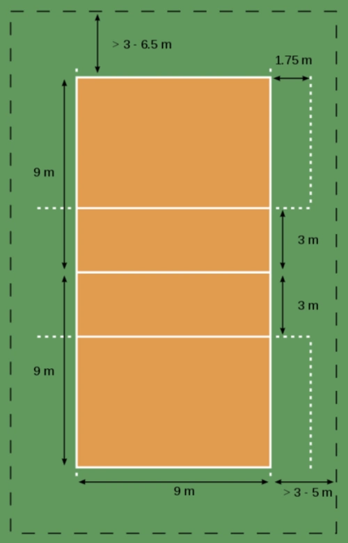 排球场地设施规定报你知 | 排球笔记