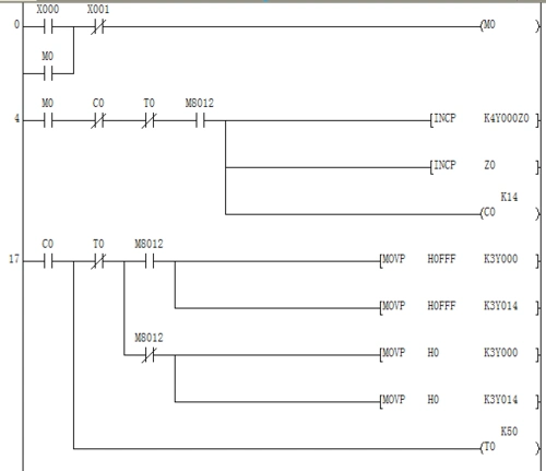 > plc流水灯程序侵权投诉 第1页 下一页 相关主题 你可能喜欢 三菱plc