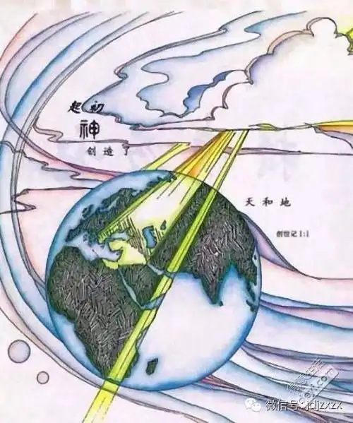 神创造天地简笔画