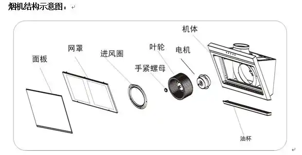帅康cxw-200-tj11抽油烟机