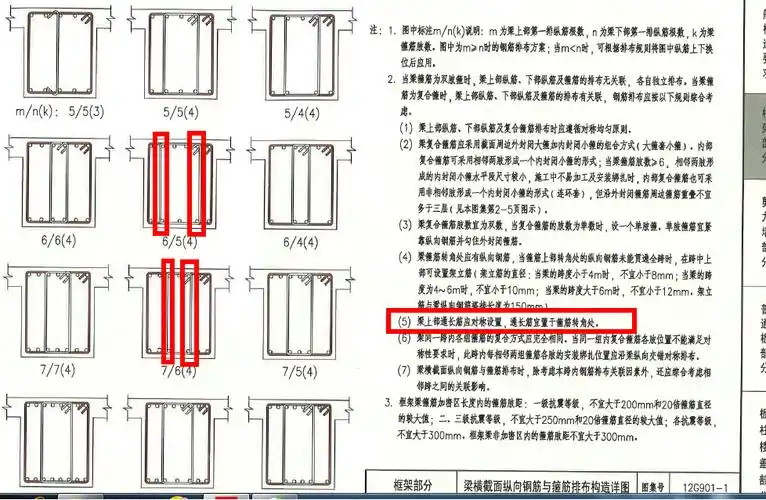 梁四肢箍的问题
