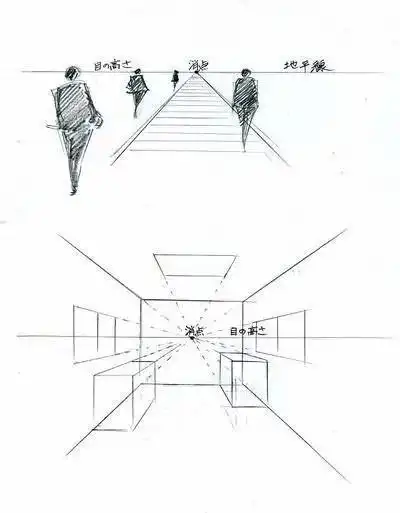 一点透视怎么画?一点透视绘制教程!