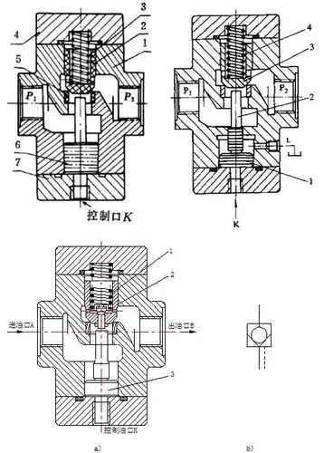 用多媒体讲解液控单向阀的结构原理及职能符号;配合以多