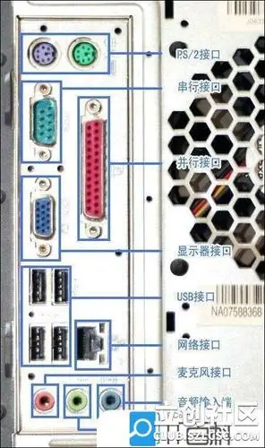 电脑知识科普:那些年我们用过的接口》》》》》》》》》》》》》