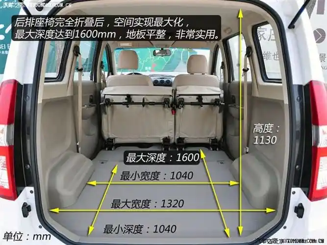 【图】请教 宏光 与欧力威后备箱长短_五菱宏光论坛_汽车之家论坛