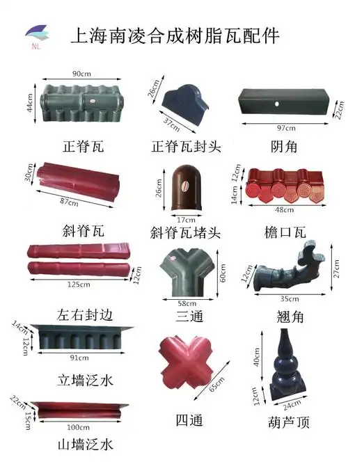 树脂瓦尺寸图1_副本_副本