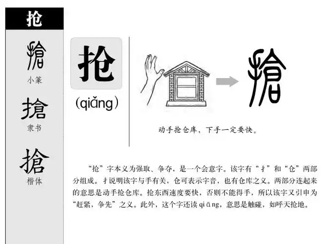 抢的部首|抢的拼音|抢的组词|抢的意思 - 查字典