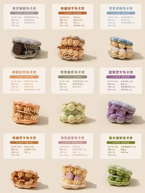 月入2万77的私房店主都在做的韩式马卡龙