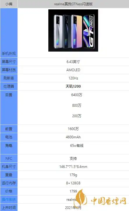 realmegtneo闪速版参数详情realmegtneo闪速版怎么样