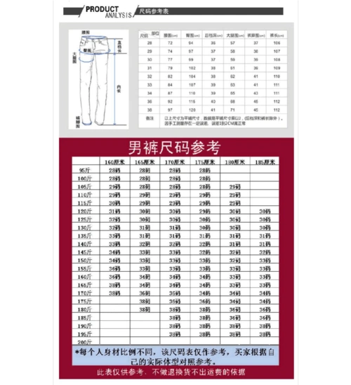 男士裤子尺码对照表,身高,腰围