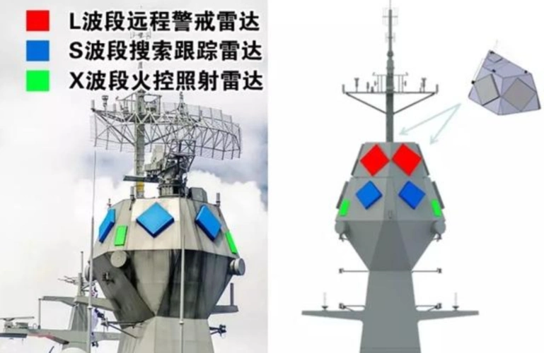 055大驱上为什么配备了s,x,c,l四种波段雷达?