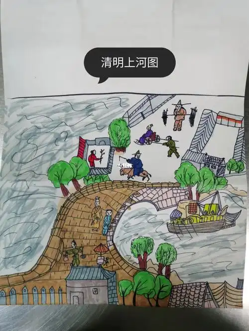 只要你敢说我就敢画清明上河图